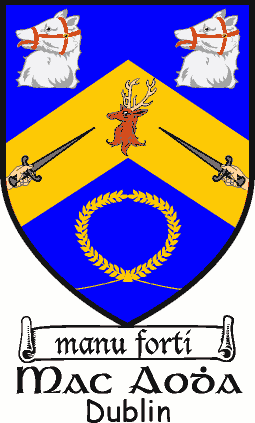 Key family crest